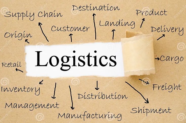 Logistics
